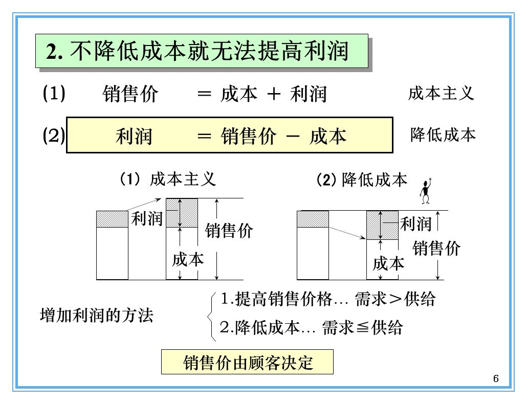 支撐豐田生產(chǎn)方式的經(jīng)營理念是什么？