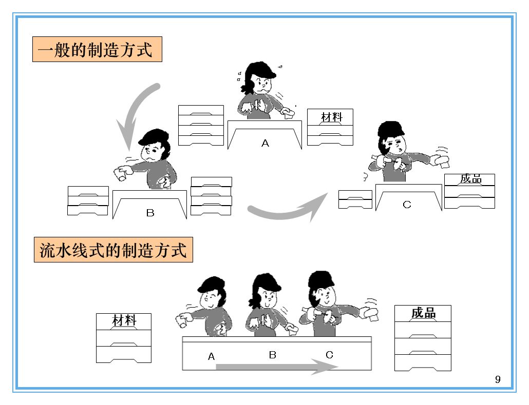 支撐豐田生產(chǎn)方式的經(jīng)營理念是什么？