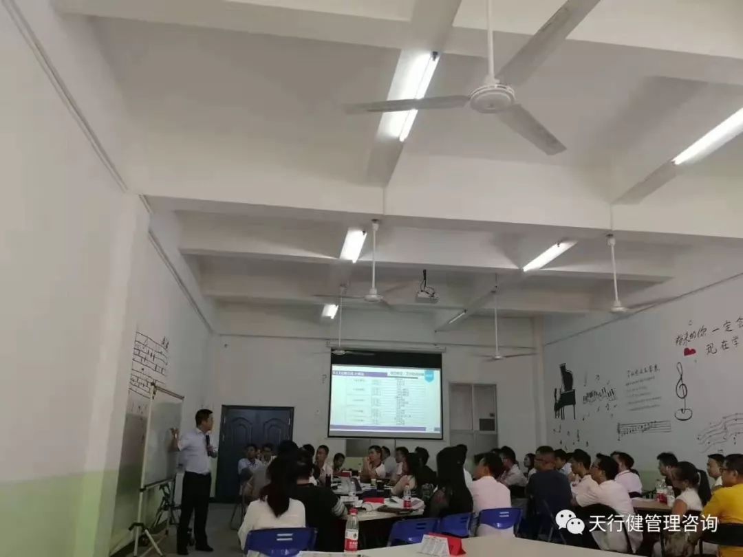 贛州某科技企業(yè)研發(fā)項目管理實戰(zhàn)訓(xùn)練