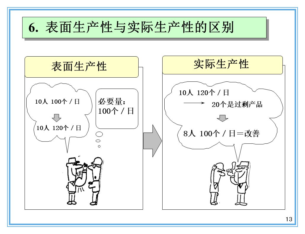 支撐豐田生產(chǎn)方式的經(jīng)營理念是什么？