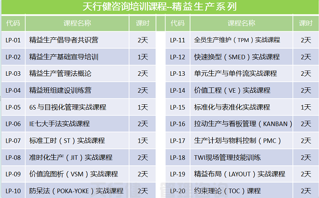 7月，廣州優(yōu)秀班組長管理技能提升高級研修通知