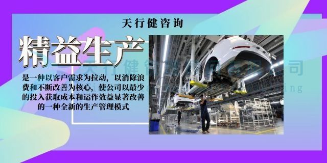 六步法助力企業(yè)精益生產