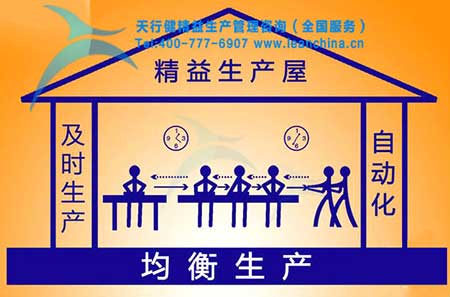 精益生產如何拯救存貨資金？精益咨詢公司哪家好？