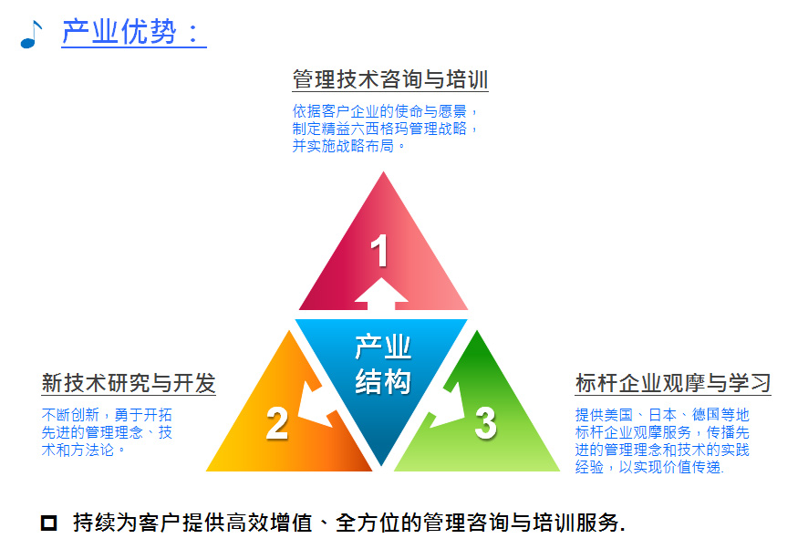 天行健產品優(yōu)勢.jpg